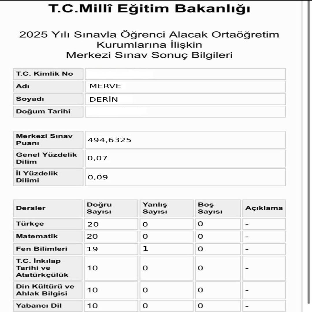 Merve Derin LGS Sonuç Başarı Tablosu