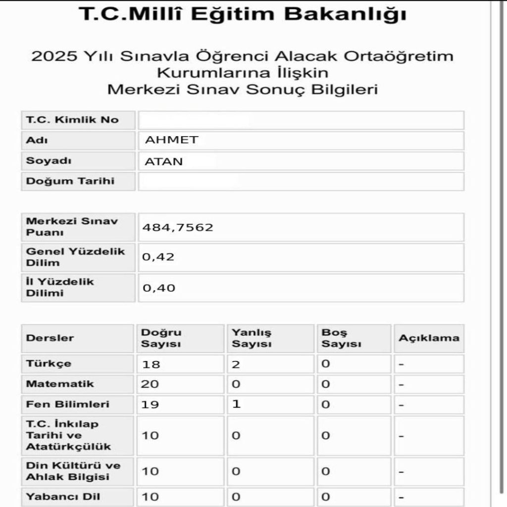 Ahmet Atan LGS Sonuç Başarı Tablosu