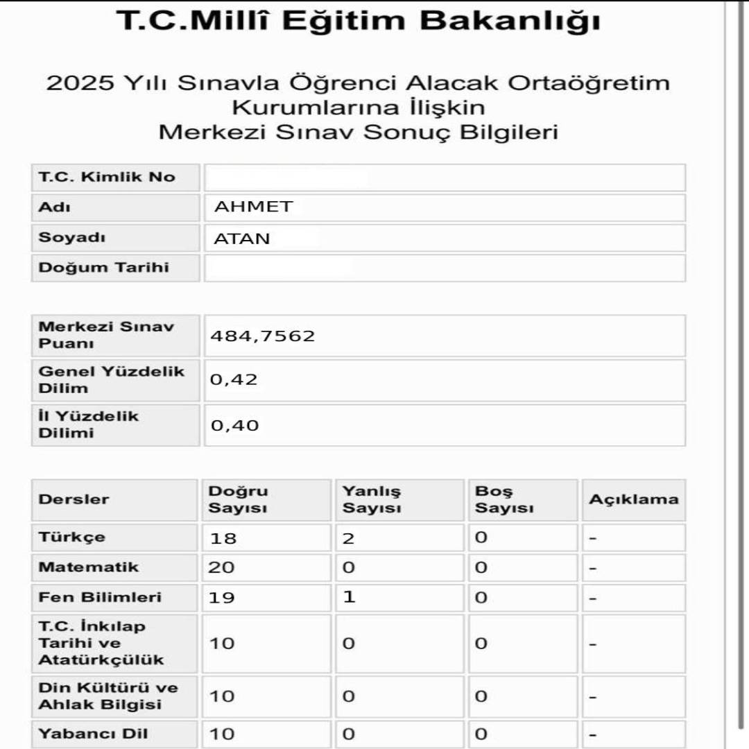 Ahmet Atan LGS Sonuç Başarı Tablosu