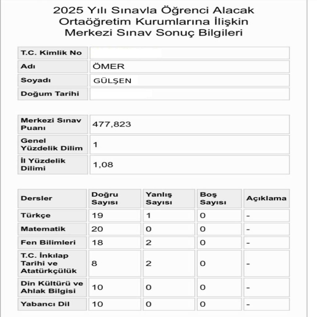 Ömer Gülşen LGS Sonuç Başarı Tablosu